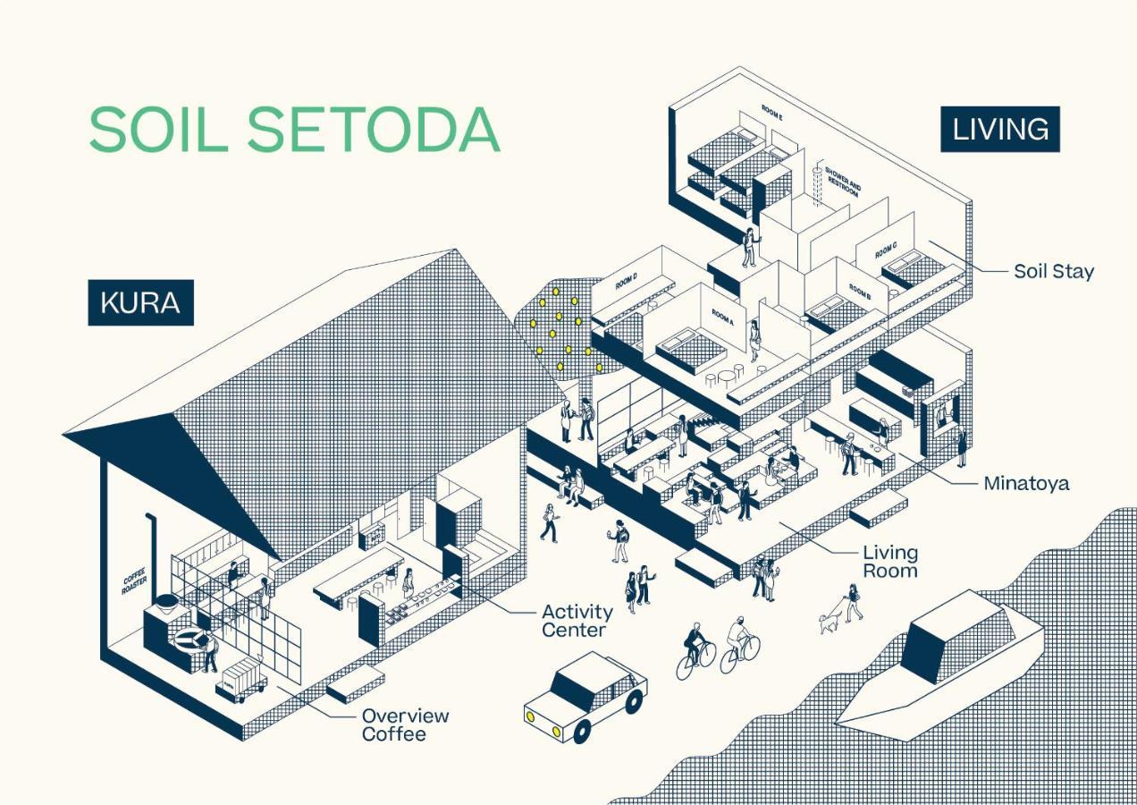 Soil Setoda Otel Onomichi Dış mekan fotoğraf